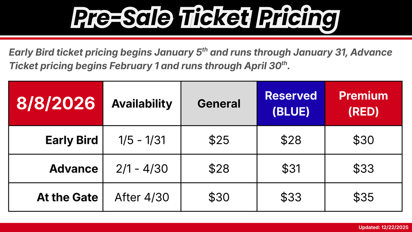 Big Horsepower Weekend featuring All Star Sprint Car Series, BRP Big Block Modifieds, and Super Late Models