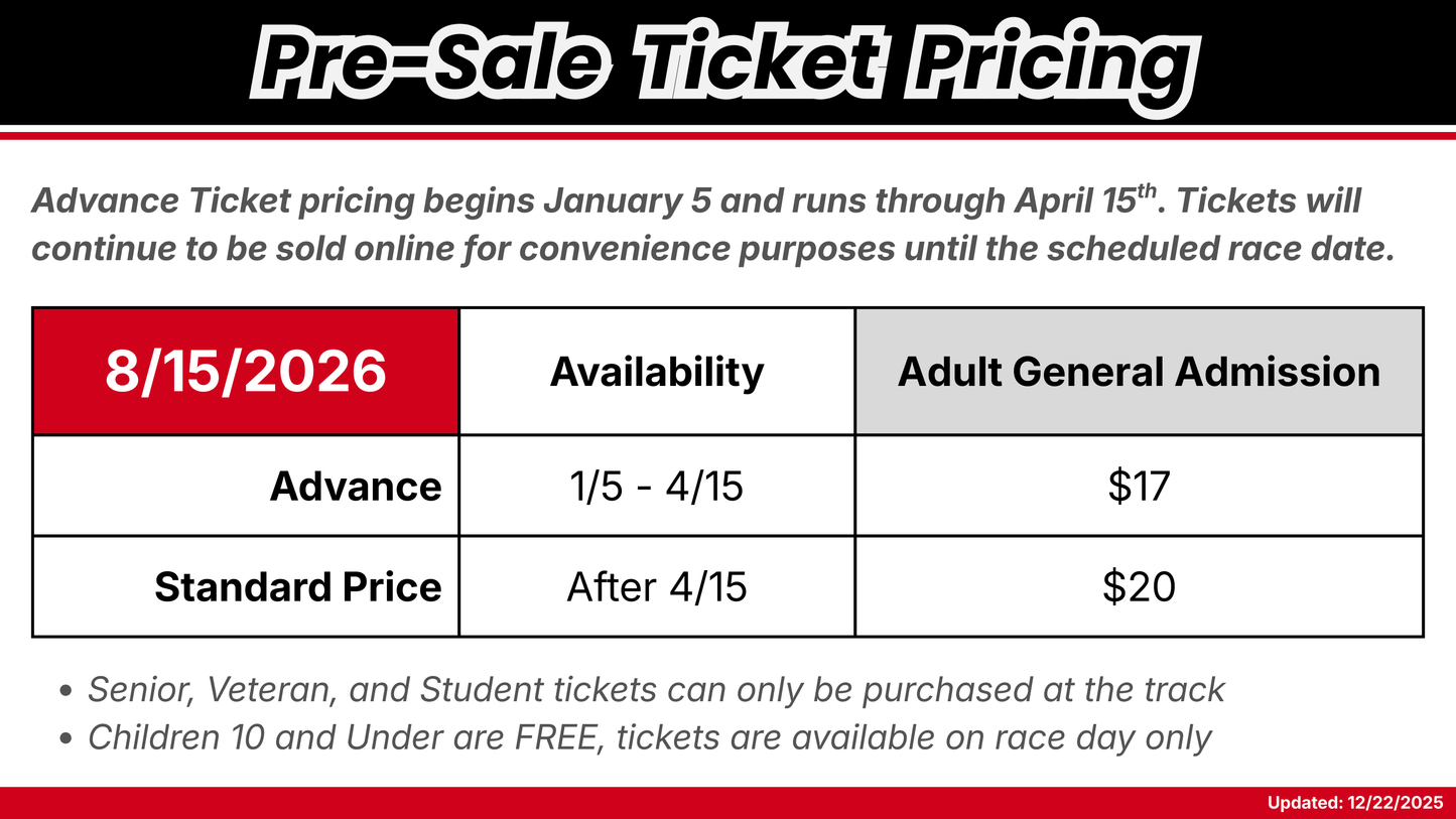 Vintage Rumble Day 2