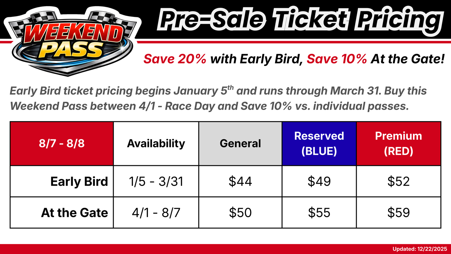 Weekend Pass: Big Horsepower Weekend, Featuring All Star Sprint Cars + BRP Big Block Mods + Super Late Models